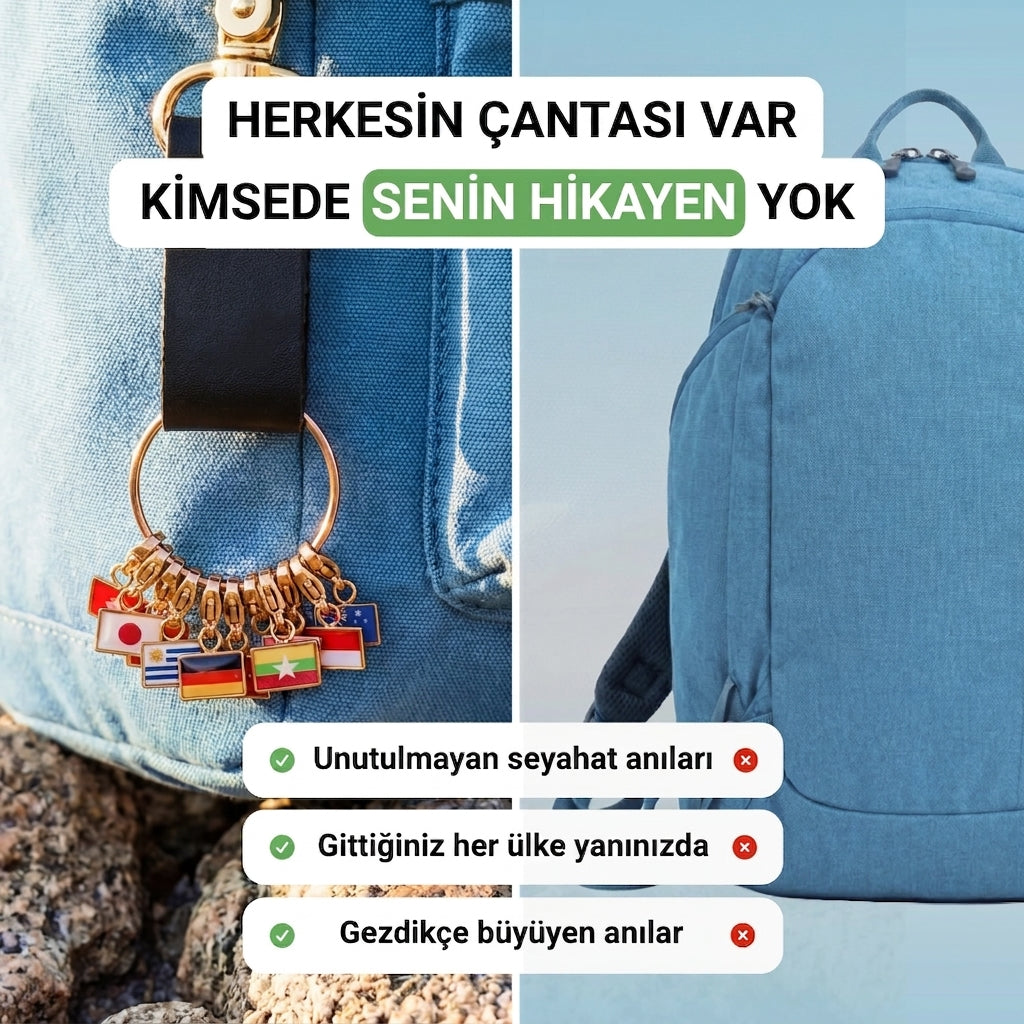 Wandoria Ülke Charmları